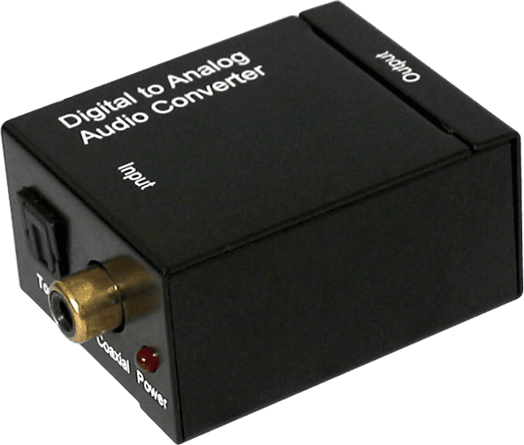 HDCVT Digital to Analog Converter Showspace