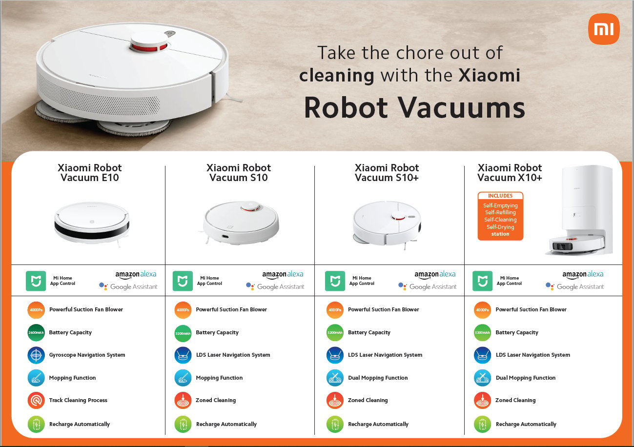 Xiaomi Robot Vacuum X10 - TechPunt