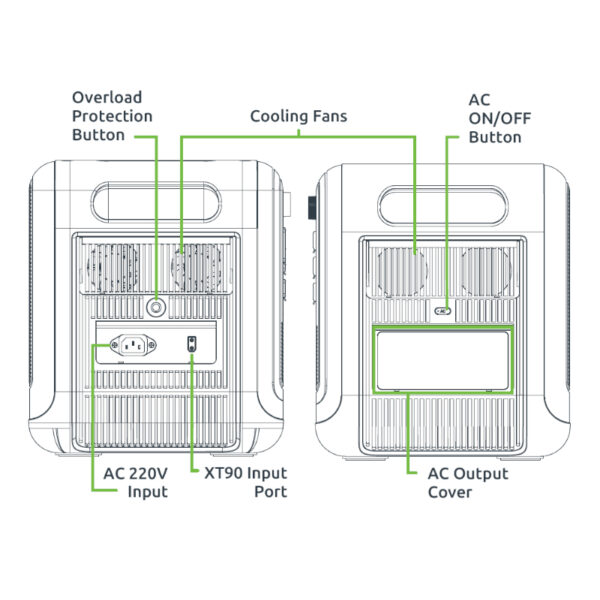Gizzu Hero Pro 2048Wh UPS Power Station - Syntech