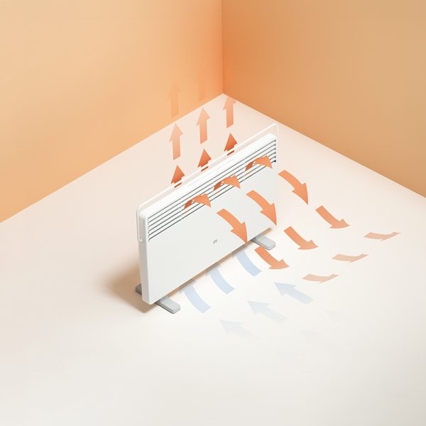 Xiaomi Smart Space Heater S EU - Syntech