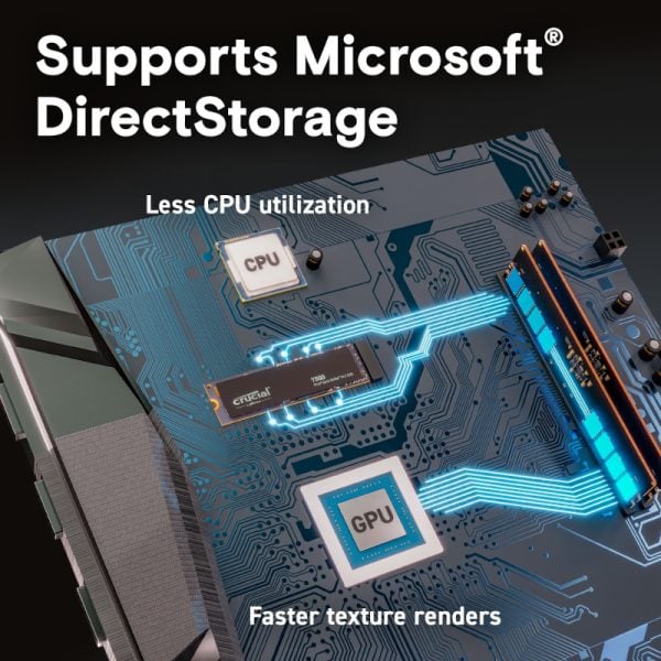 Crucial T500 1TB M.2 NVMe Gen4 NAND SSD – Syntech