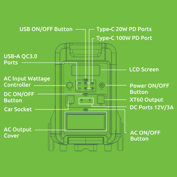 Gizzu Hero Ultra Plus 3840Wh UPS Power Station - Syntech
