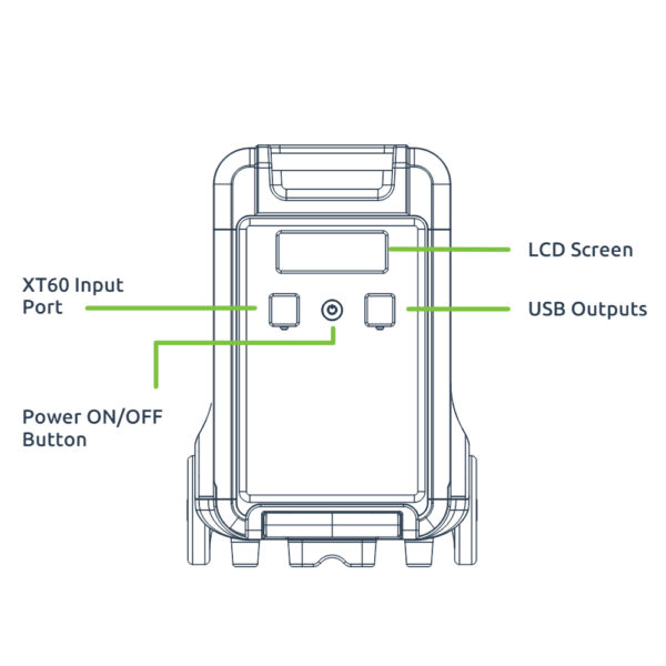 Gizzu Hero Ultra Plus 3840Wh Extra Battery - Syntech