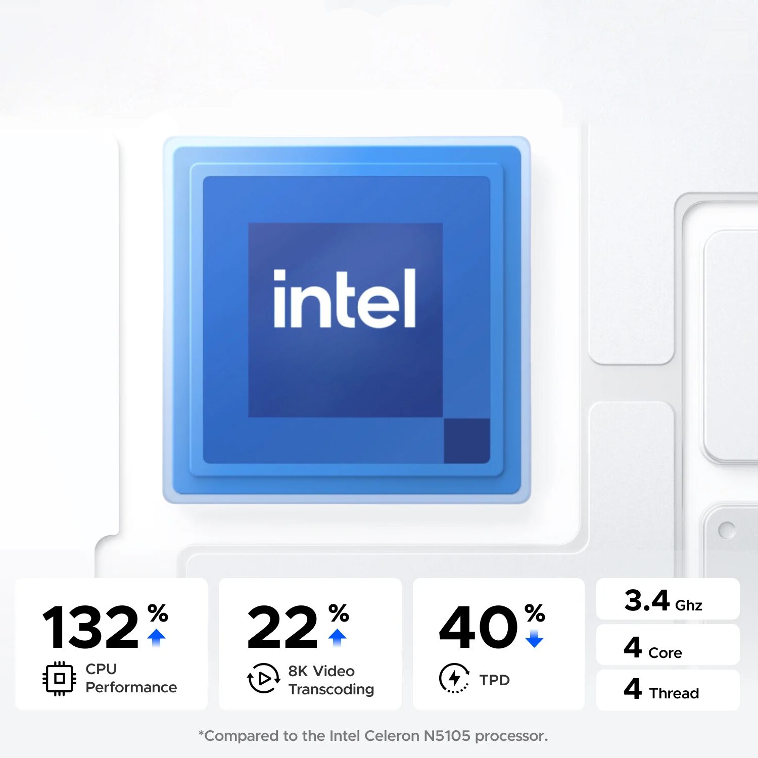 UGREEN NASync DXP2800 2 Bay NAS - Syntech