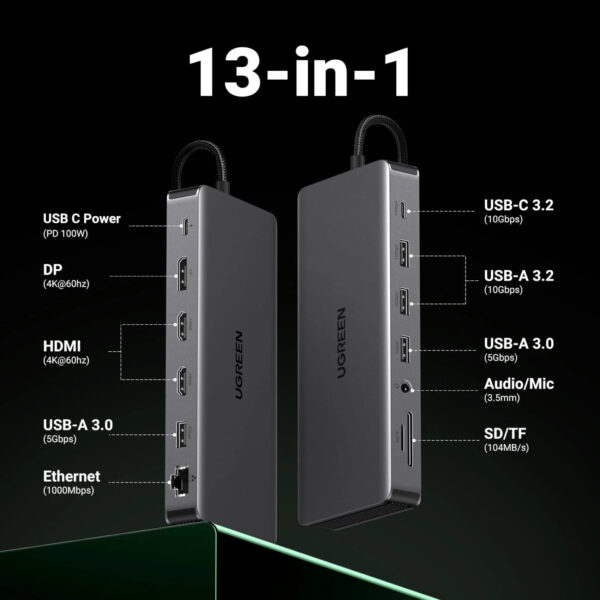 UGREEN CM681 Revodok Pro 13-in-1 USB Type-C HDMI and DisplayPort