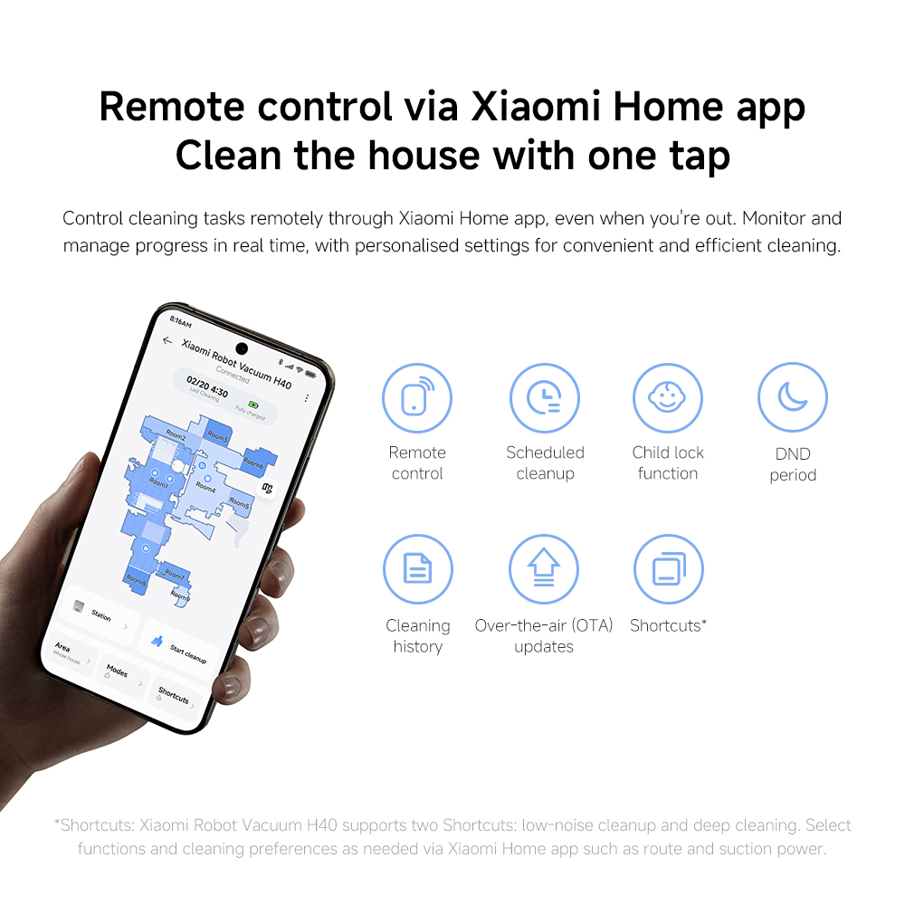 Xiaomi Robot Vacuum Cleaner H40 23