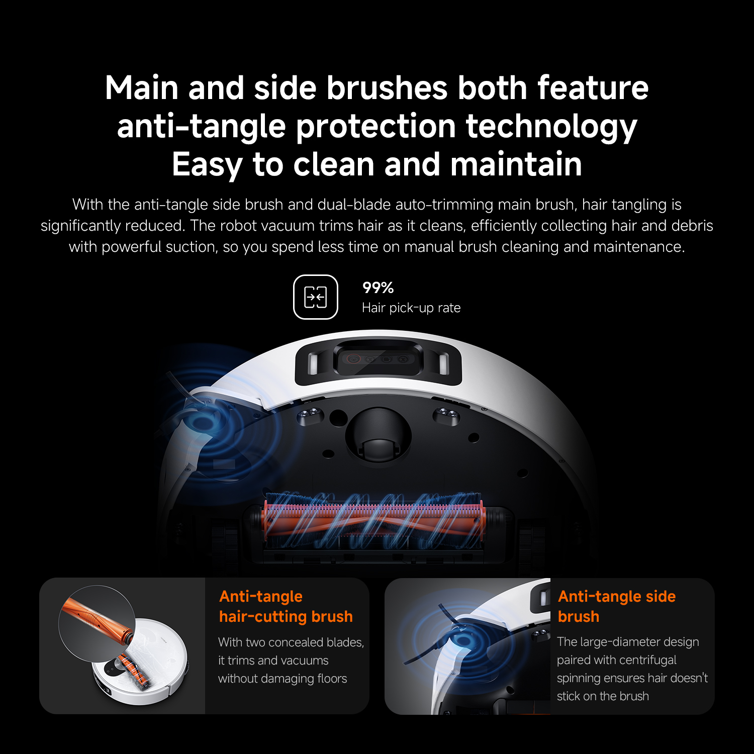 Xiaomi Robot Vacuum Cleaner 5 Pro 20