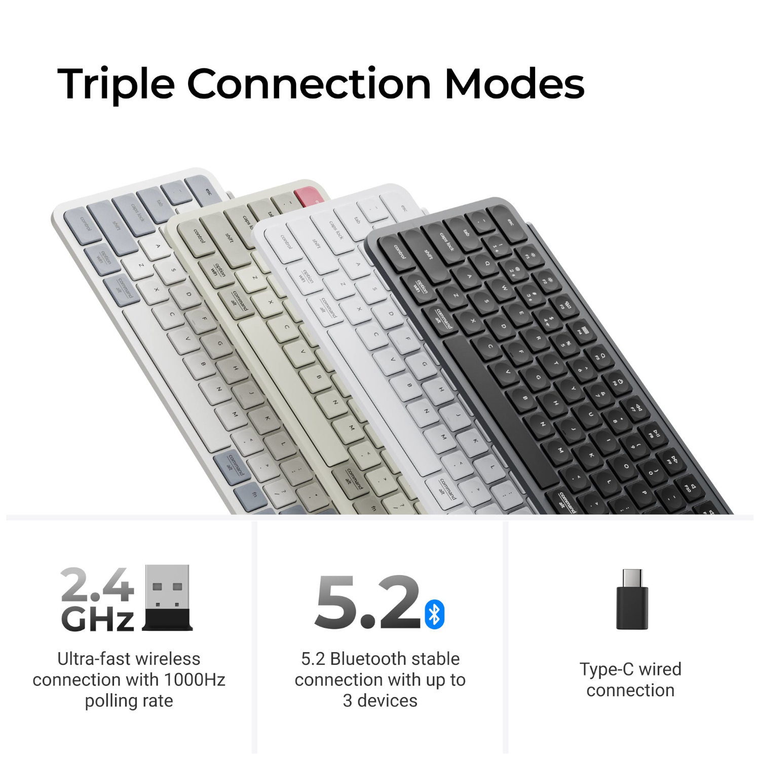 Keychron B6 Pro Ultra-Slim 100% Wireless Keyboard - Retro Blue 4