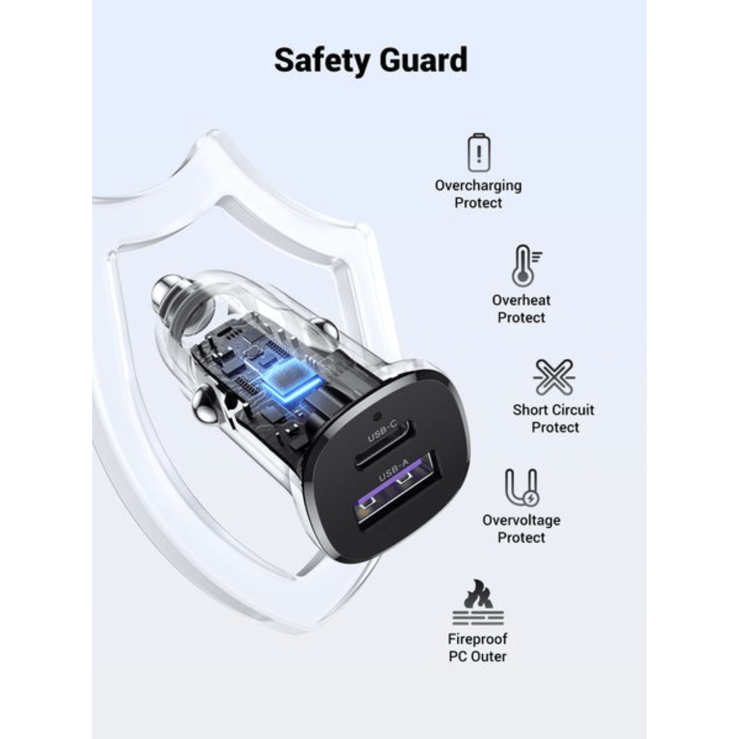 UGREEN Car Charger Fast Charging 30W 2Ports 2