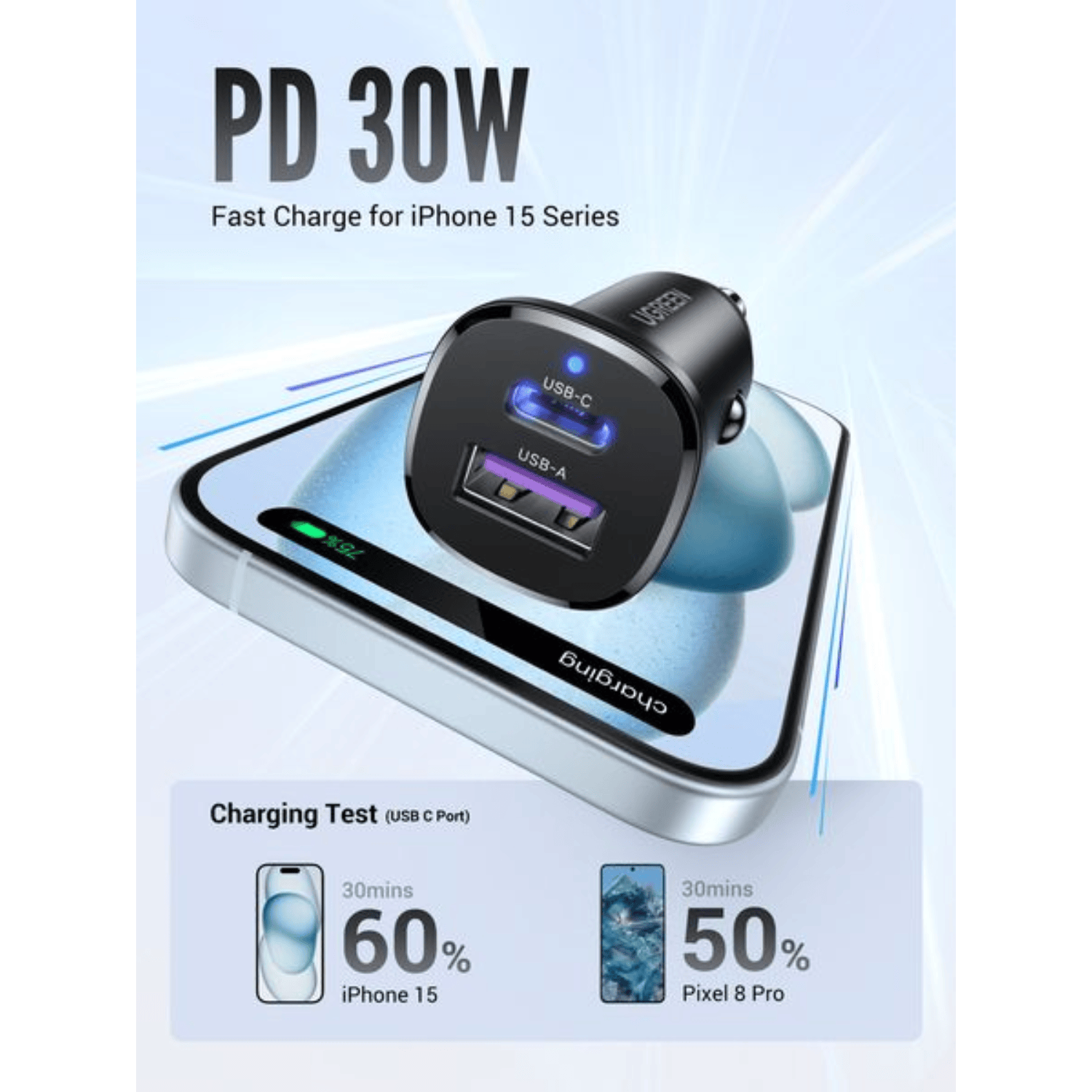 UGREEN Car Charger Fast Charging 30W 2Ports 3