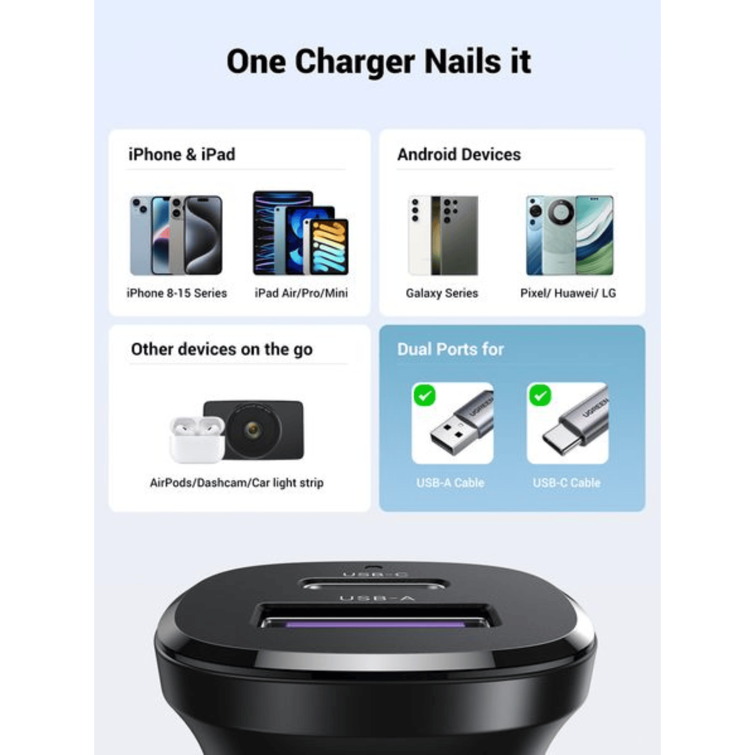 UGREEN Car Charger Fast Charging 30W 2Ports 7