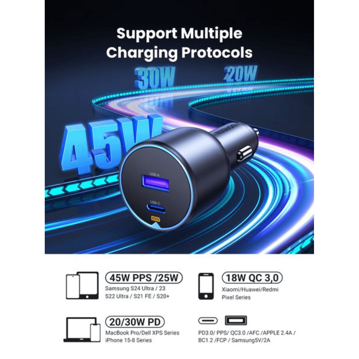 UGREEN 63W Type-C + USB A Fast Car Charger 3