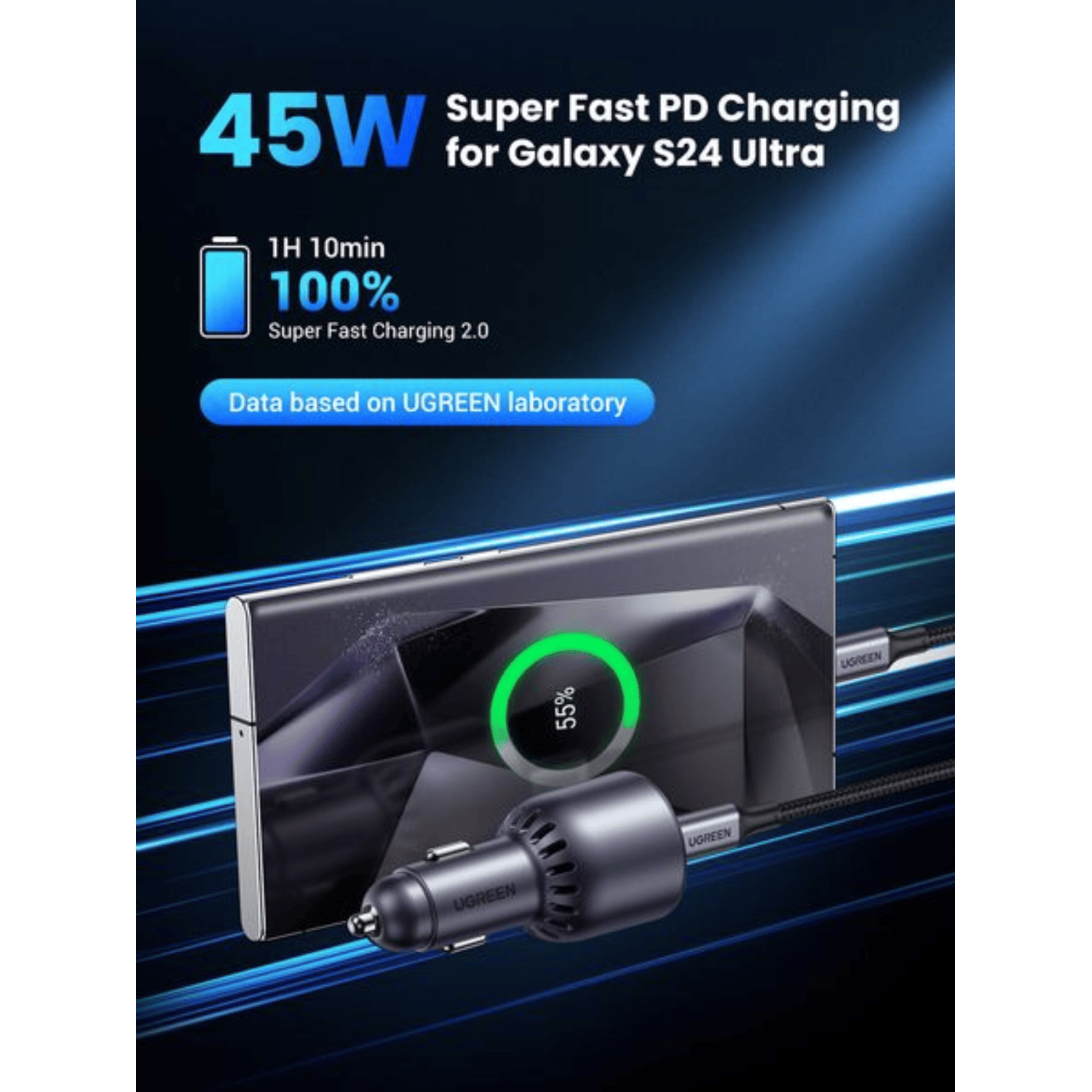 UGREEN 63W Type-C + USB A Fast Car Charger 4