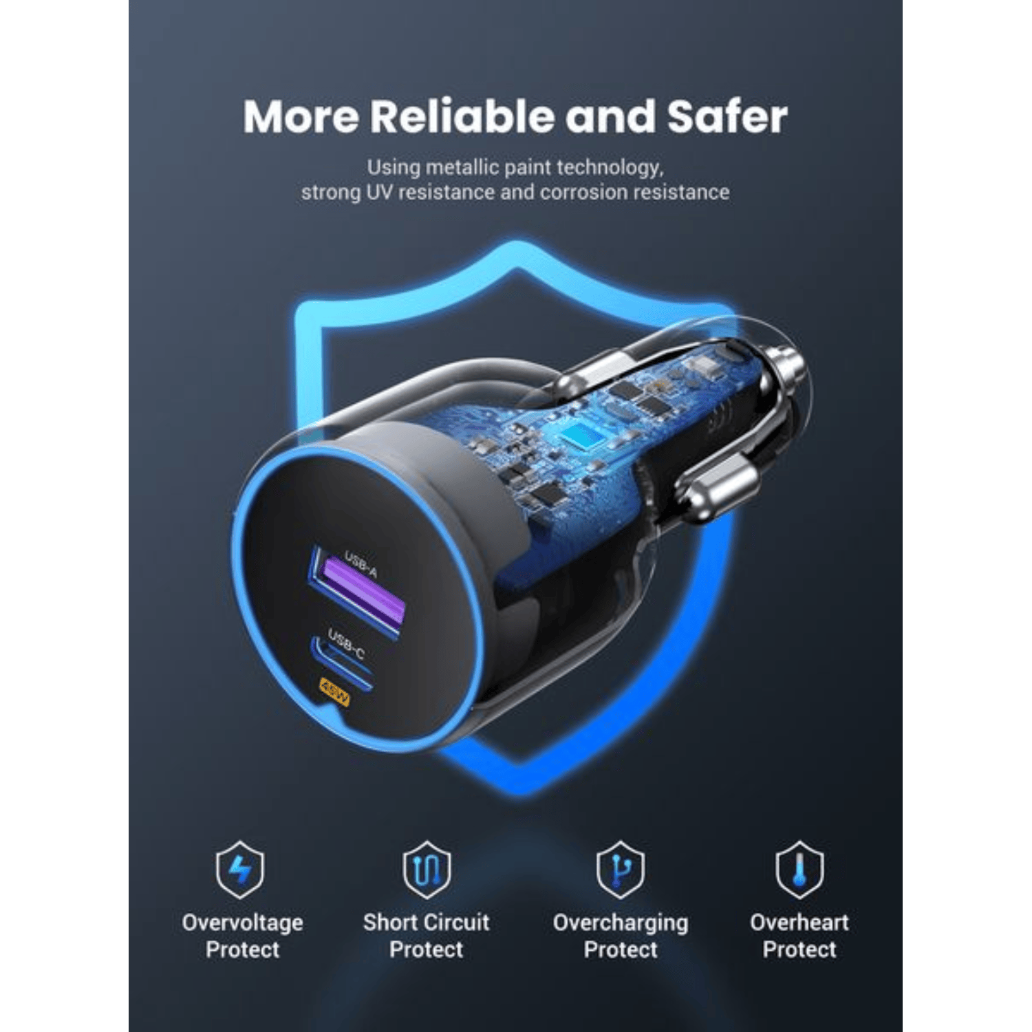 UGREEN 63W Type-C + USB A Fast Car Charger 6