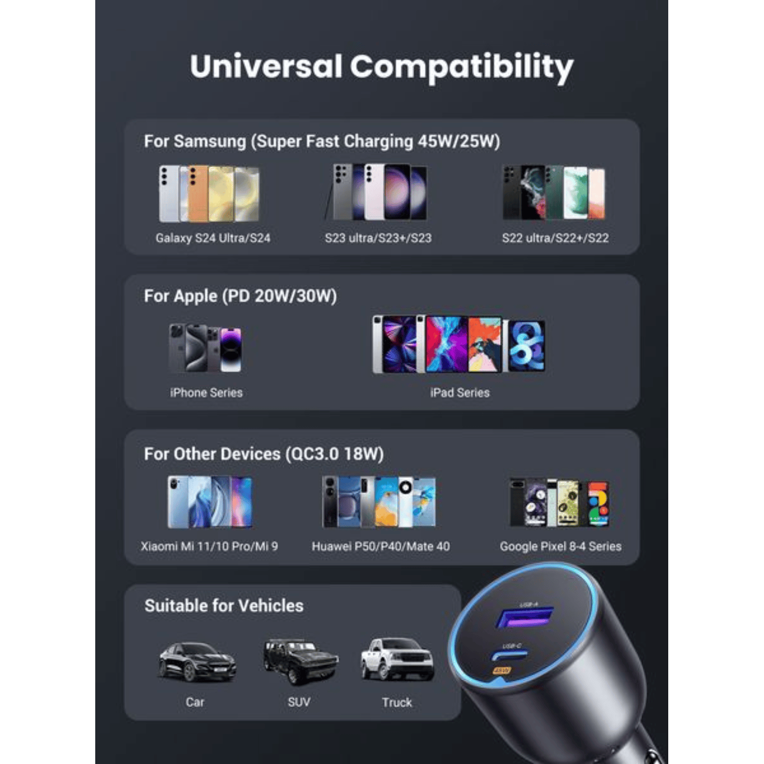 UGREEN 63W Type-C + USB A Fast Car Charger 7