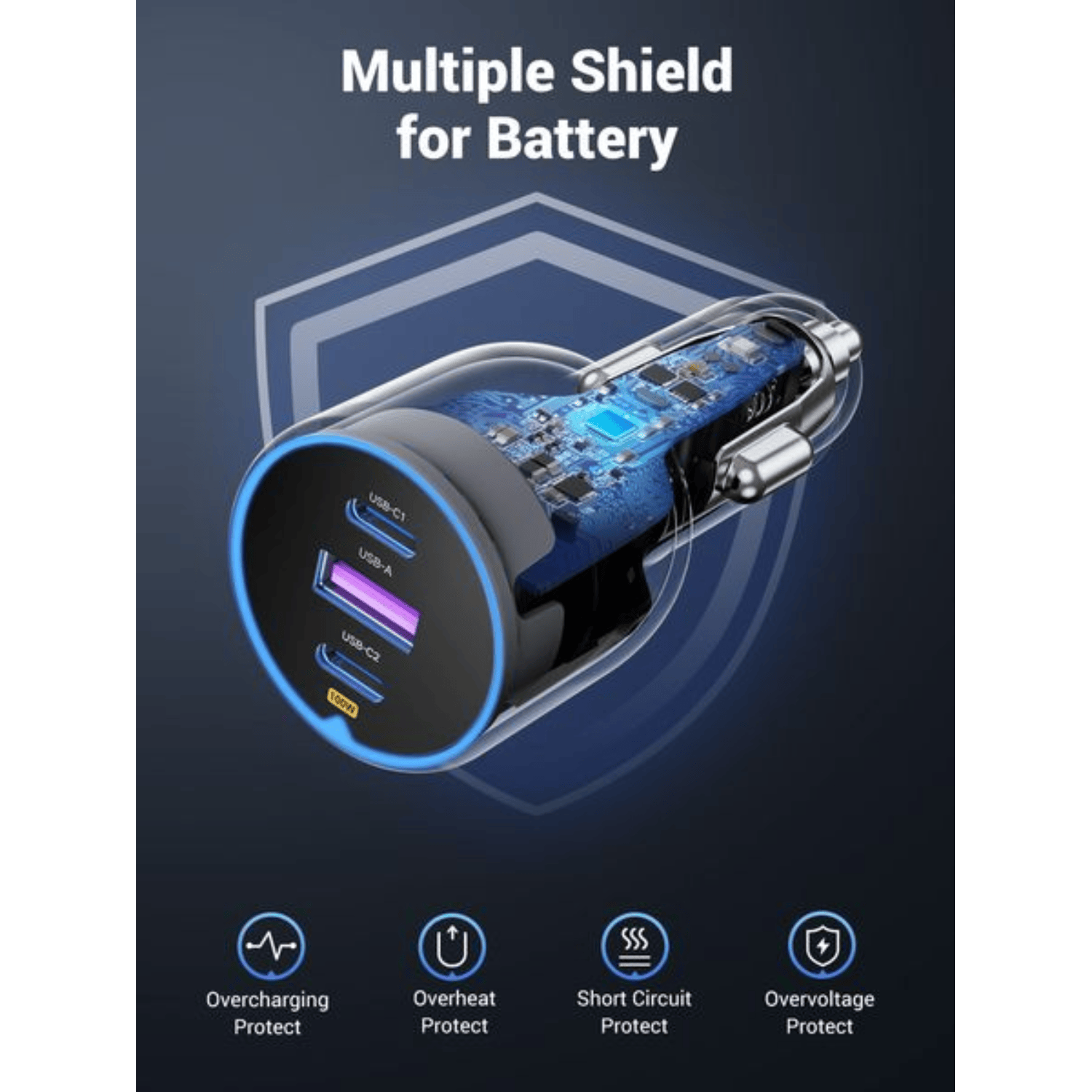 UGREEN 130W USB-C 3-port Car Charger 5
