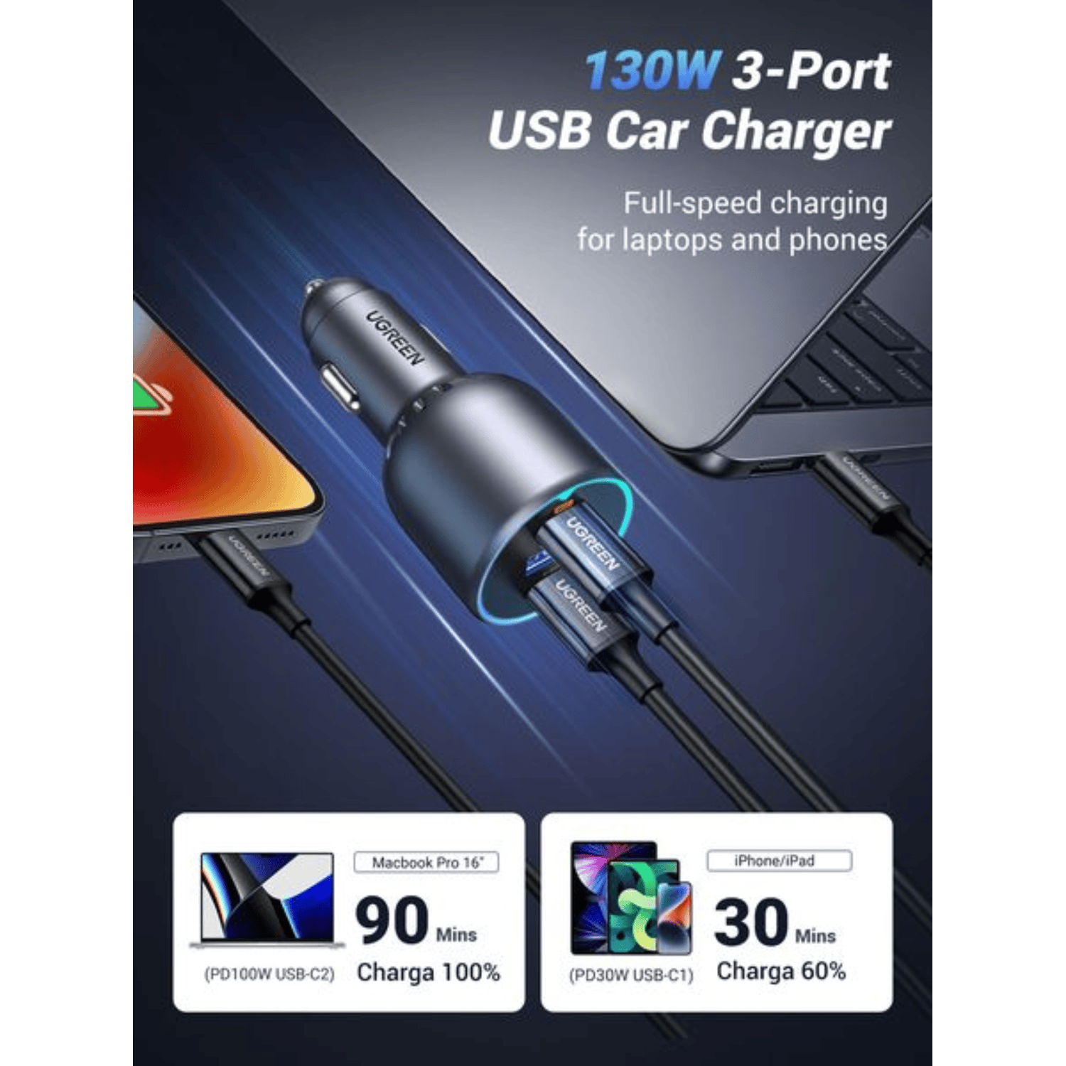 UGREEN 130W USB-C 3-port Car Charger 9