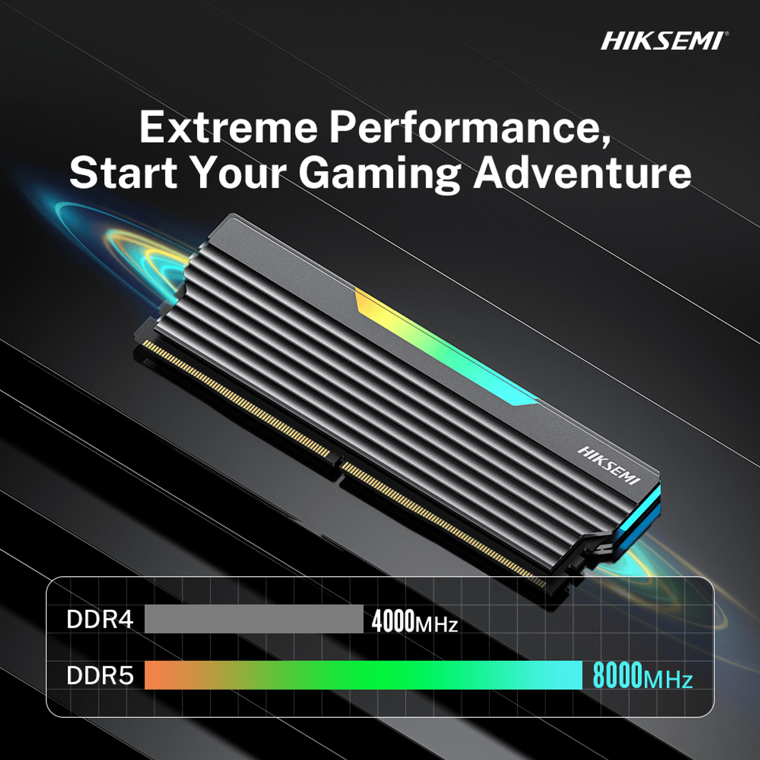 Hiksemi Future RGB 16GBKIT (2x8GB) 3600MHz DDR4 Desktop Gaming Memory Black 8