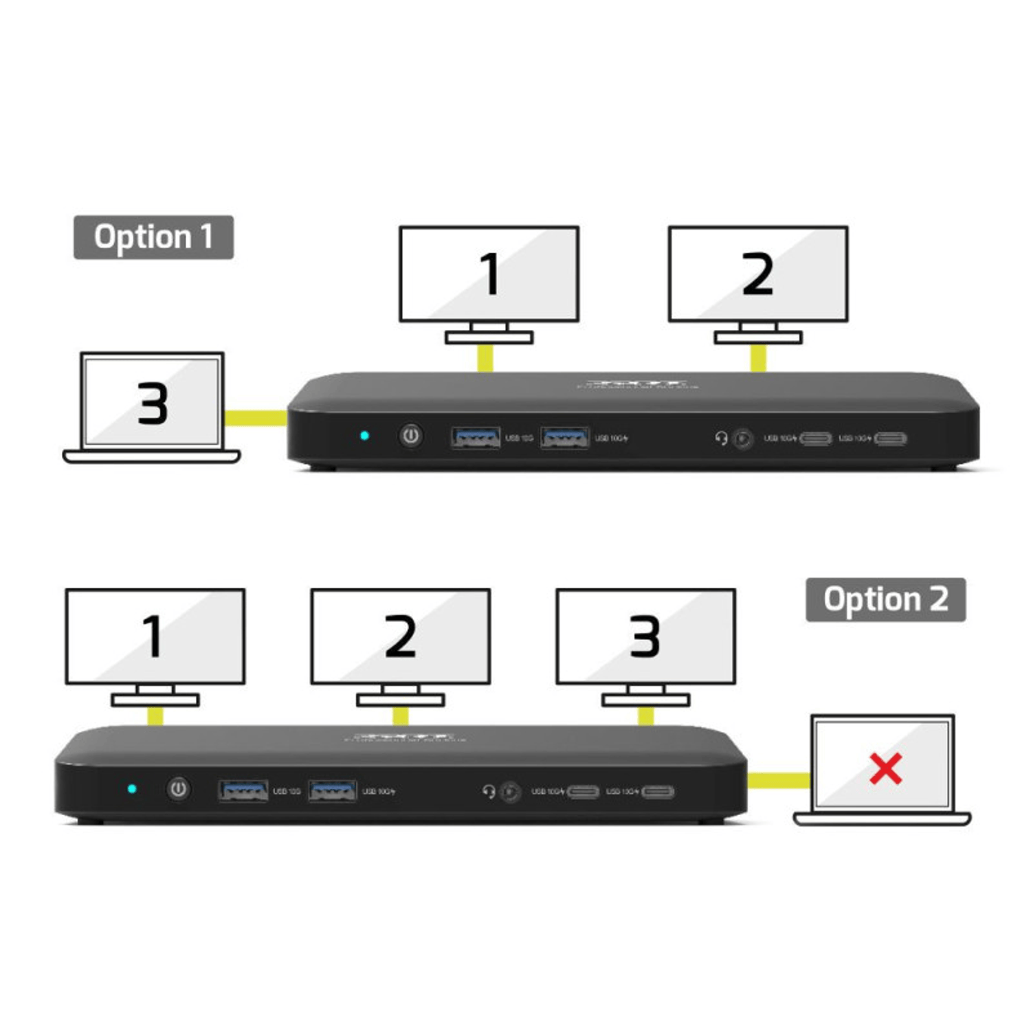 PORT Office docking station 3 X 4 USB-C 11 devices 100W 9