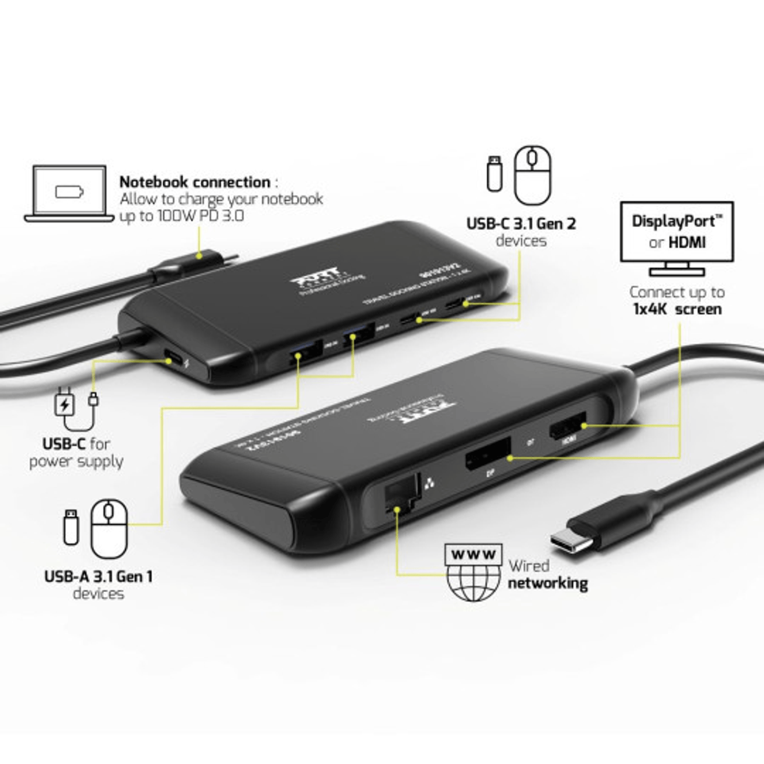 PORT Mobile docking station 1 X 4K USB-C 7 devices 100W 6