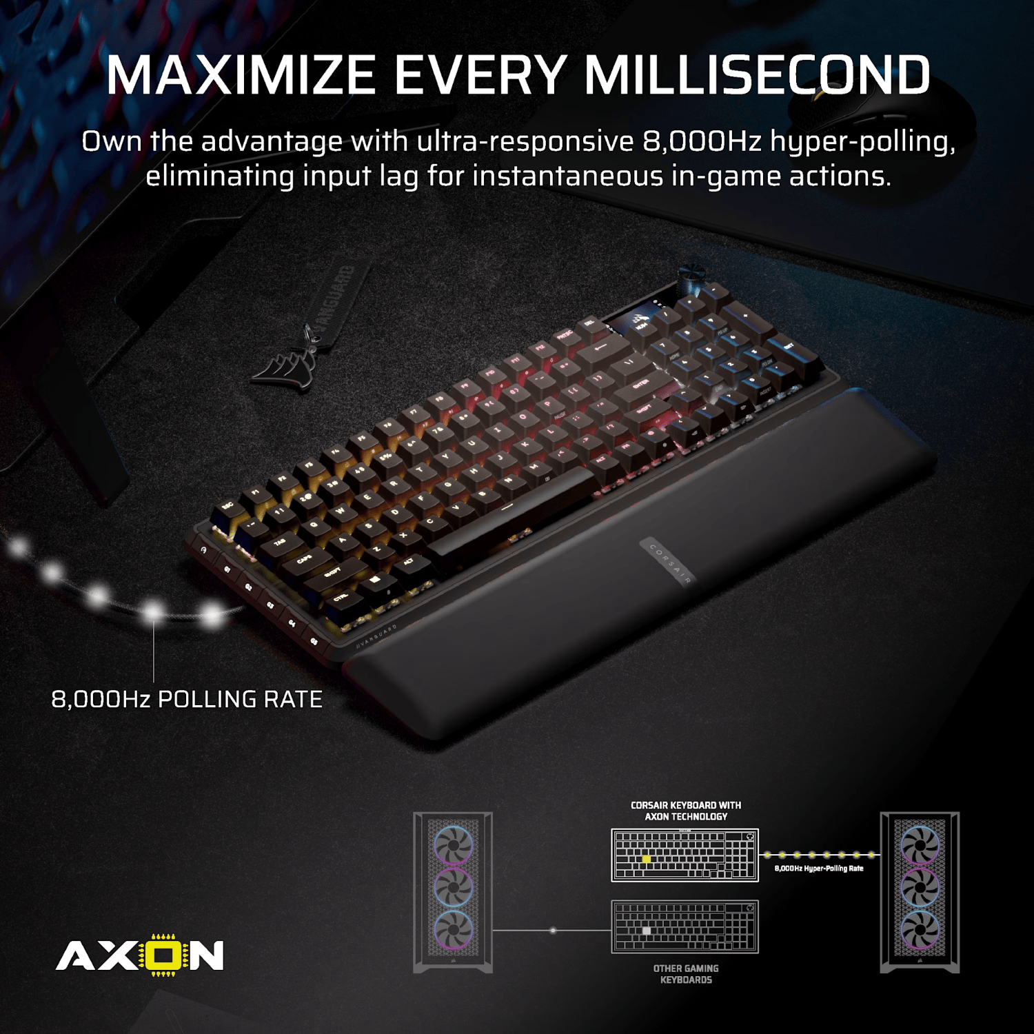 Corsair VANGUARD PRO 96 Hall Effect Gaming Keyboard 3