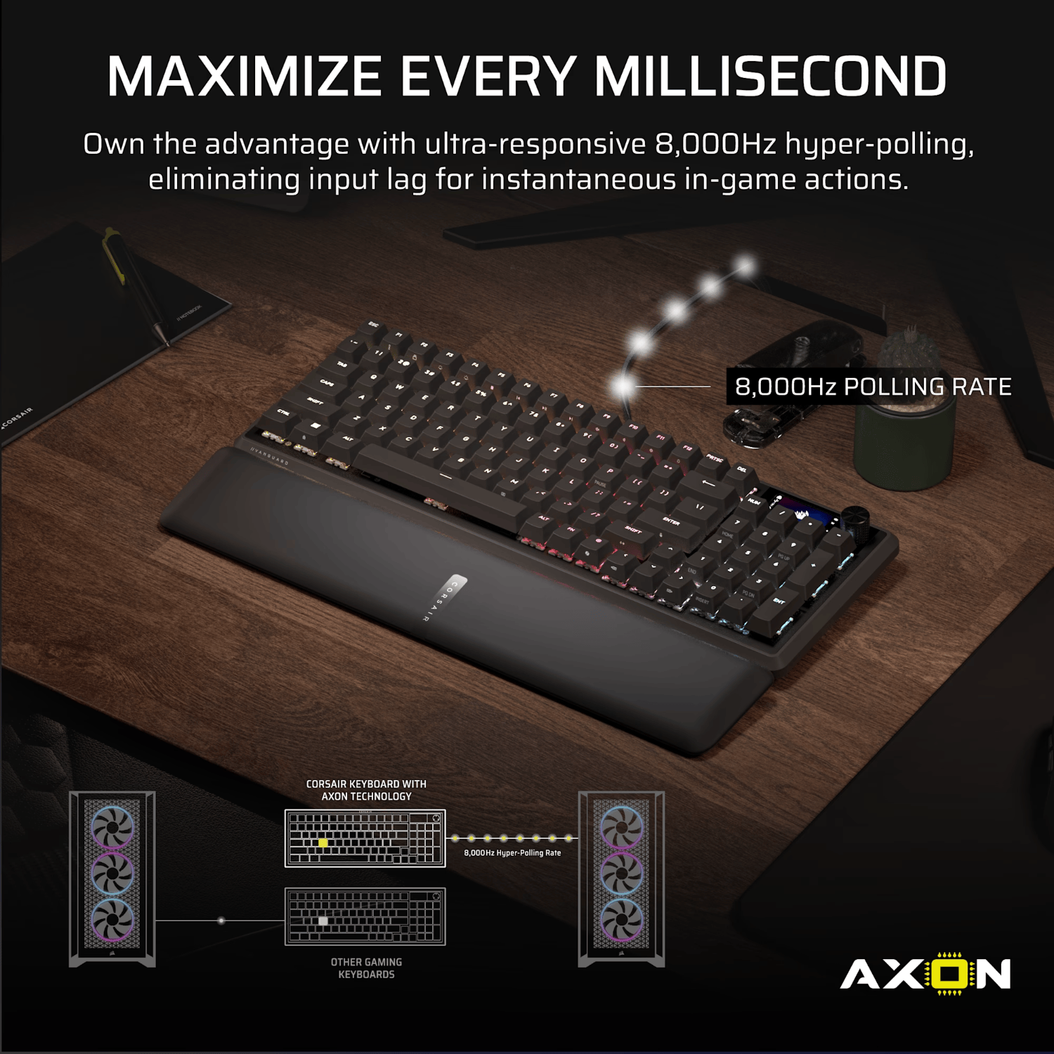 Corsair VANGUARD 96 Mechanical Gaming Keyboard, CORSAIR MLX Plasma - Black 3